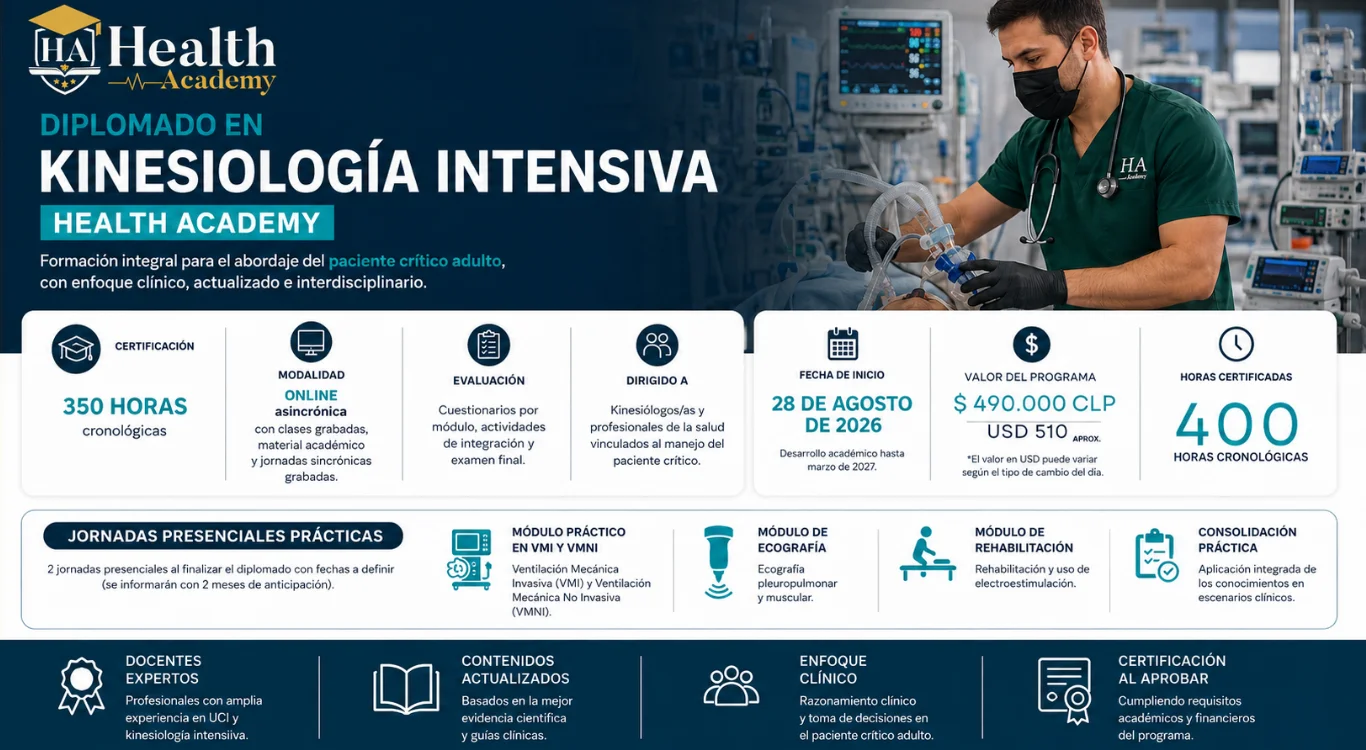 Diplomado en Kinesiología Intensiva Health Academy